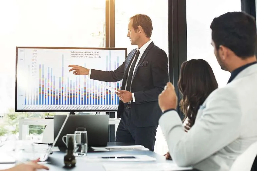 global sales success